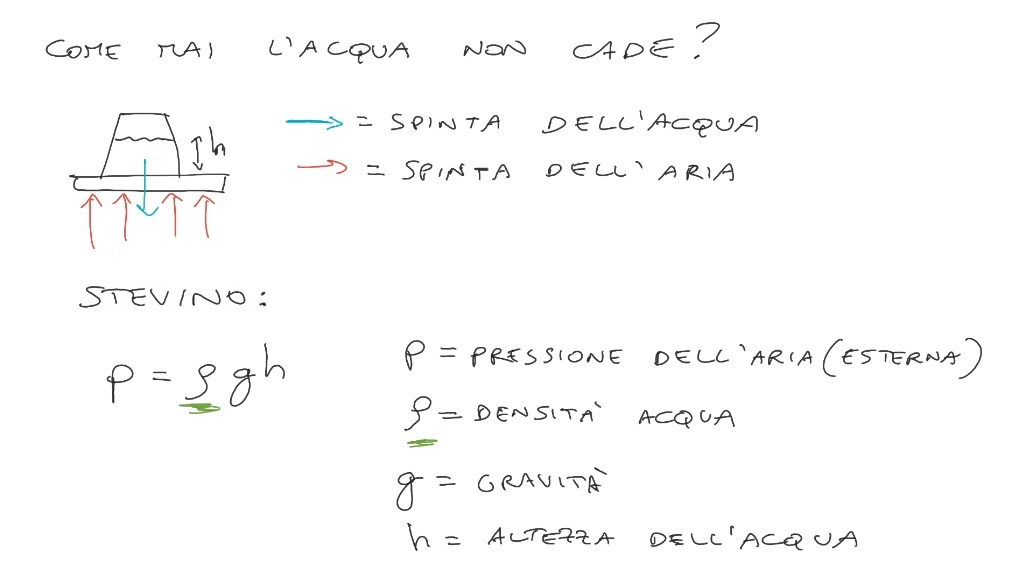 Poeti scienziati: fare per scoprire